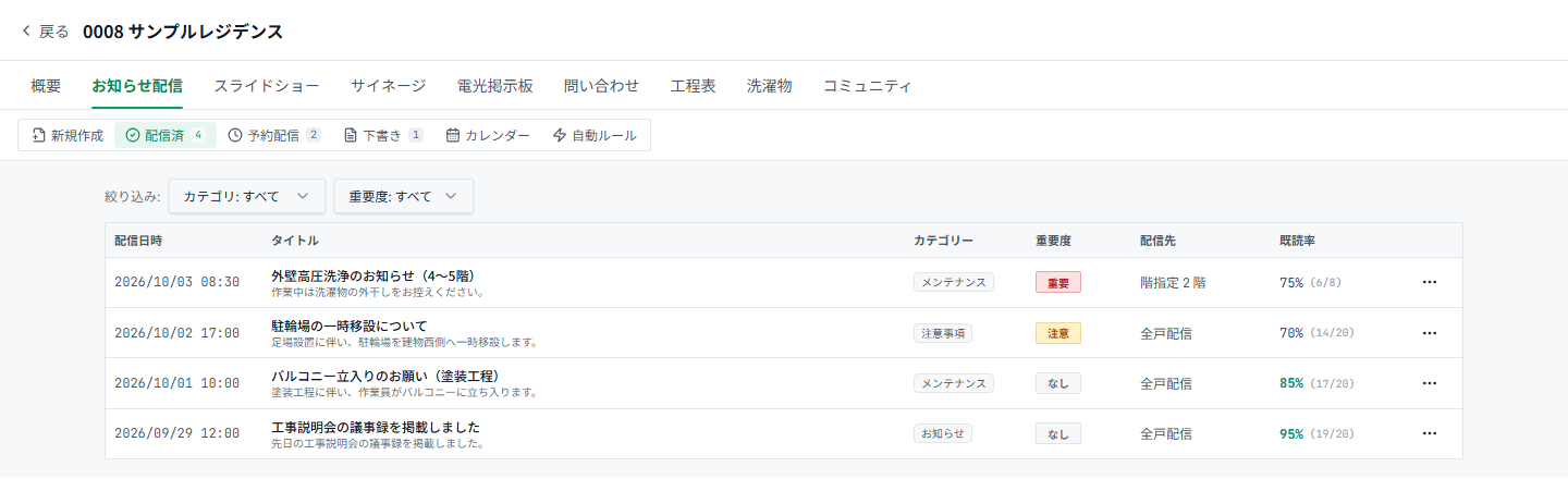 配信済みお知らせの一覧と既読率